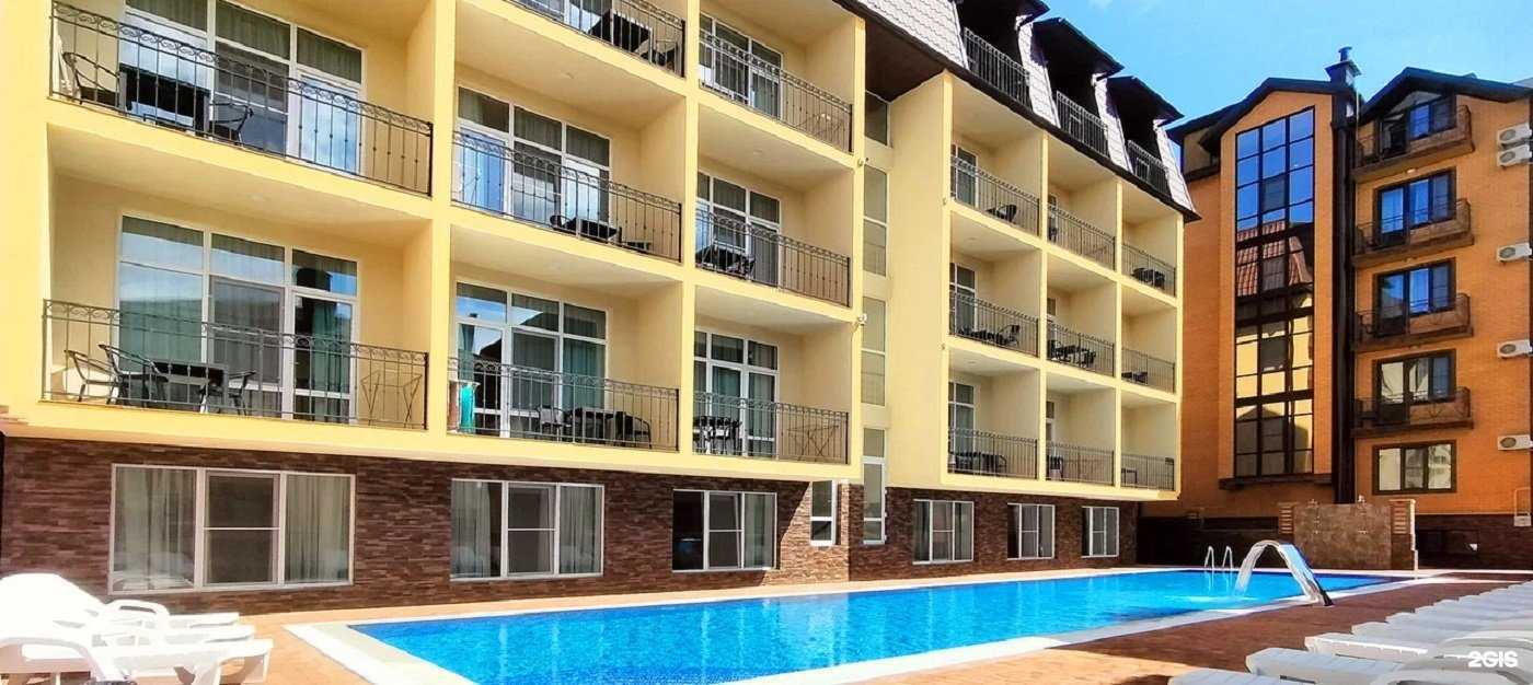 Отзывы на компанию Аристократ в г. Анапа c фото