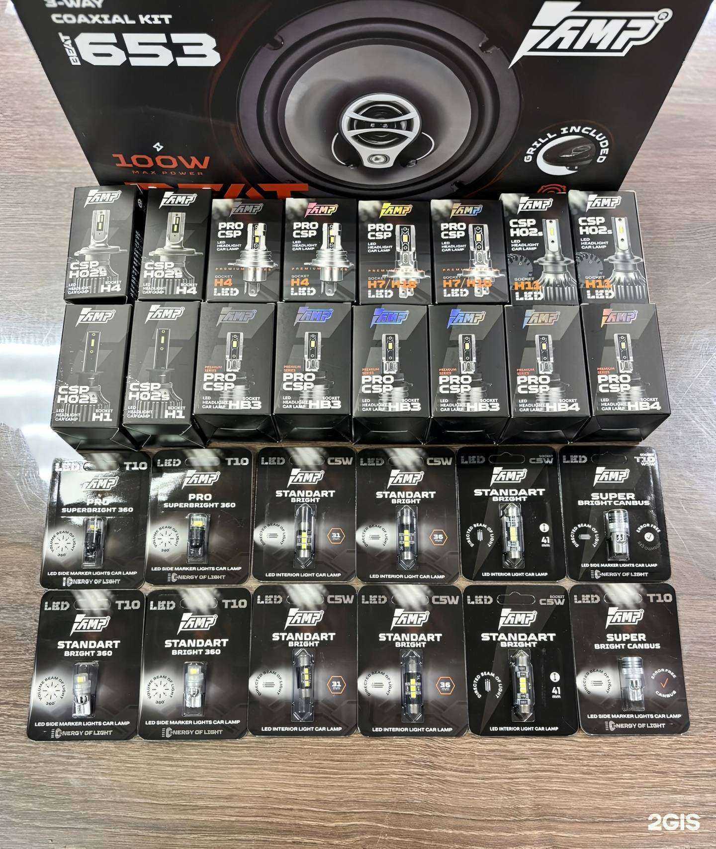 Отзывы на компанию АвтоПара96 в Нижнем Тагиле c фото