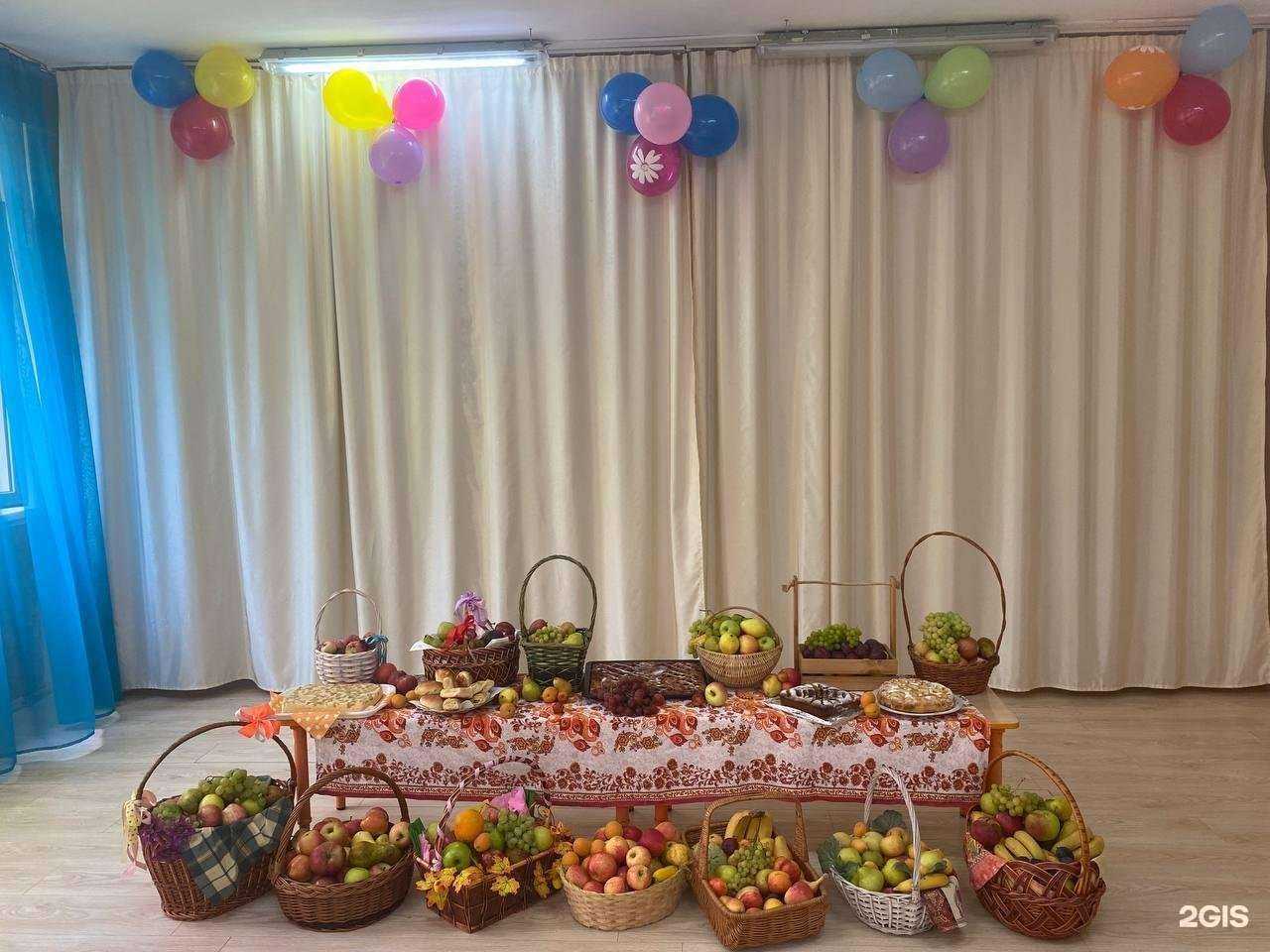 Отзывы на компанию Детский сад №109 в Сочи c фото