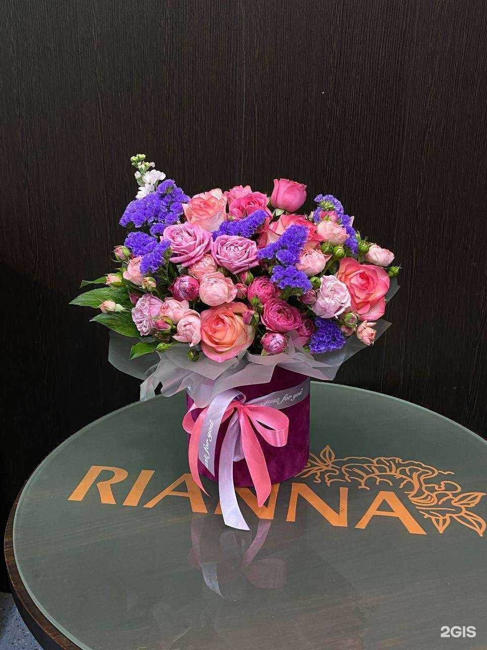 Отзывы на компанию Rianna в Сочи c фото