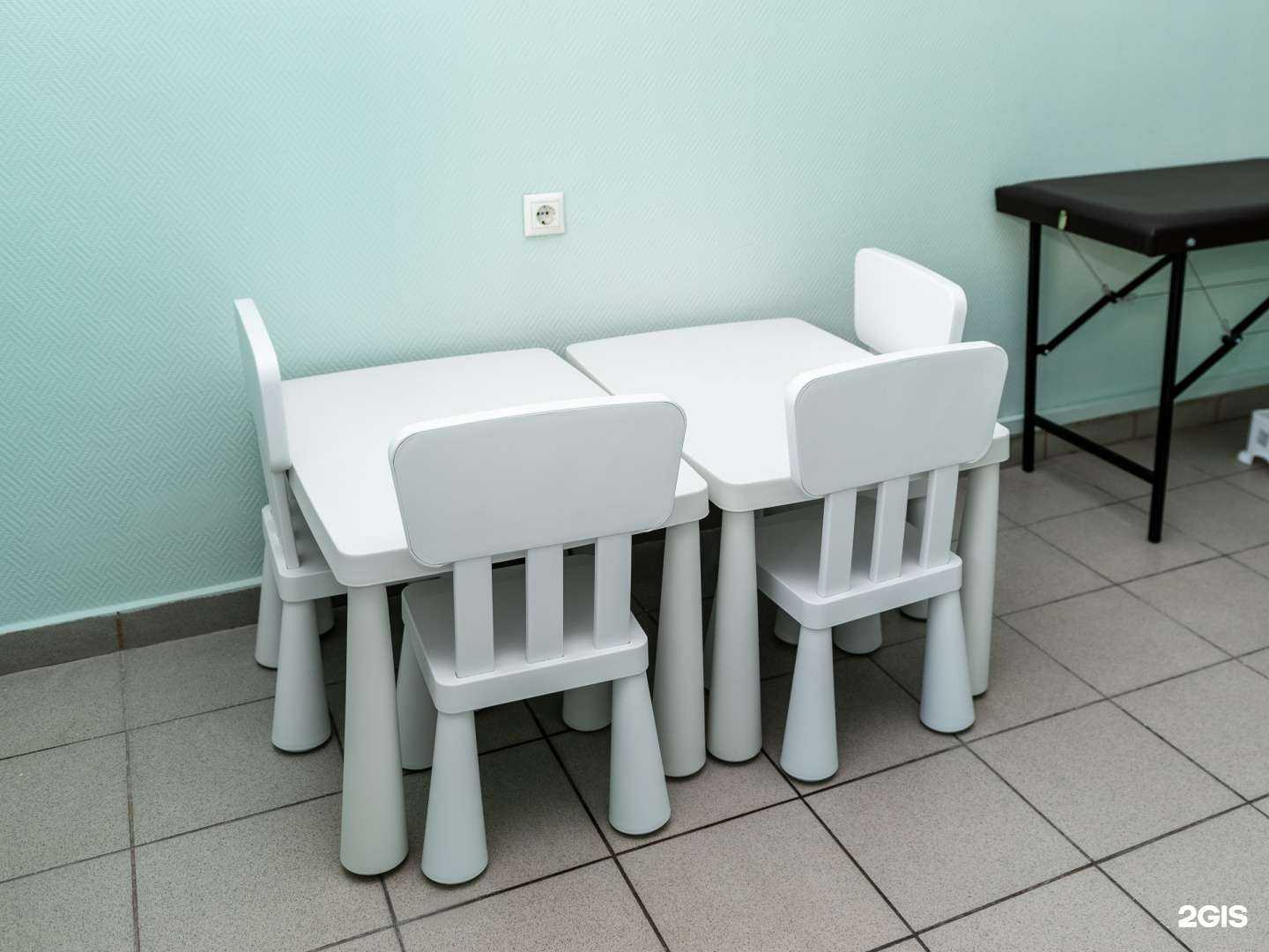 Отзывы на компанию LogoРитм в г. Тюмень c фото