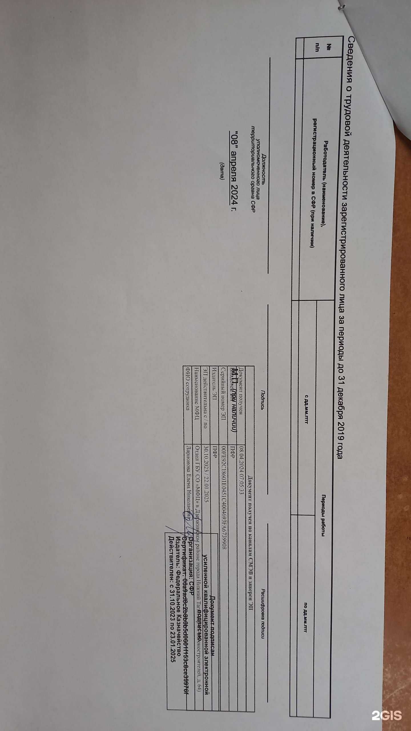 Отзывы на компанию 1000 мелочей в Нижнем Тагиле c фото