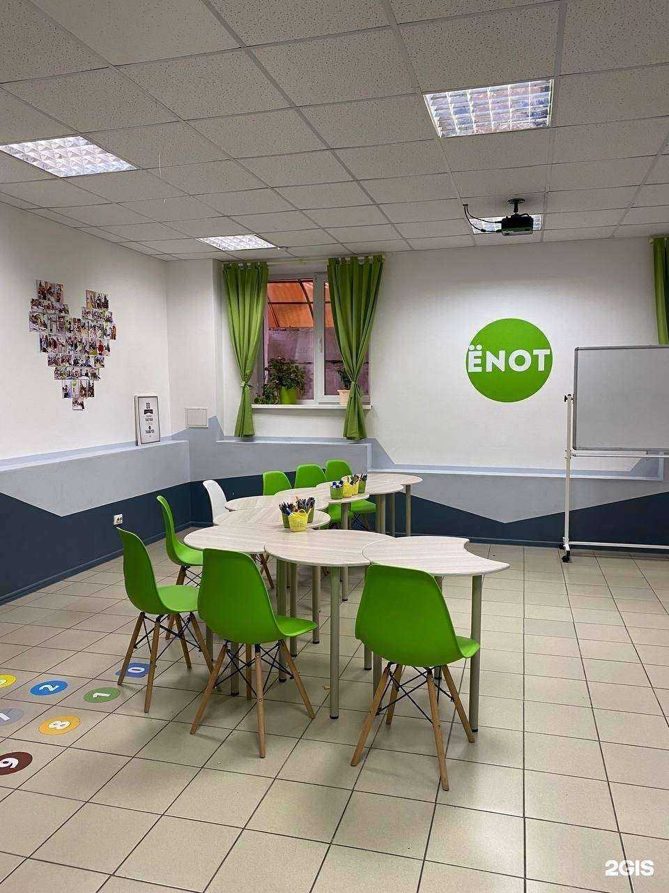 Отзывы на компанию Ёнот в г. Новосибирск c фото