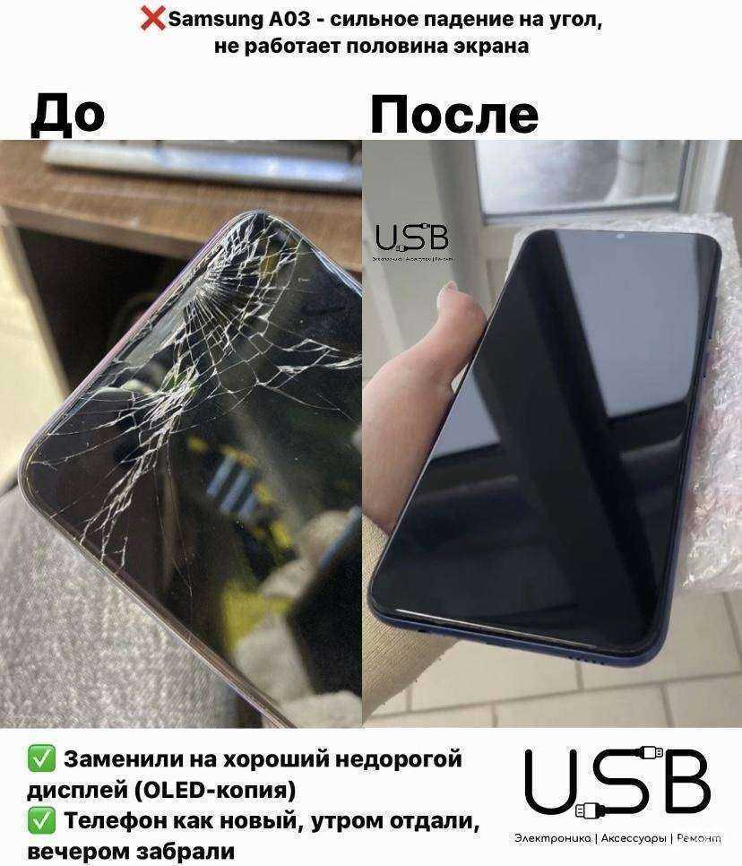 Отзывы на компанию USB в Перми c фото
