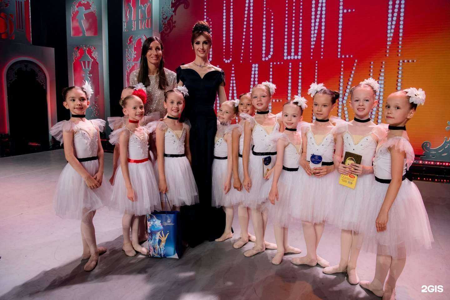 Отзывы на компанию Балетный класс в Перми c фото