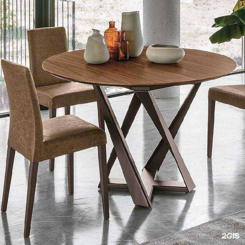 Отзывы на компанию Bellini в Новосибирске c фото