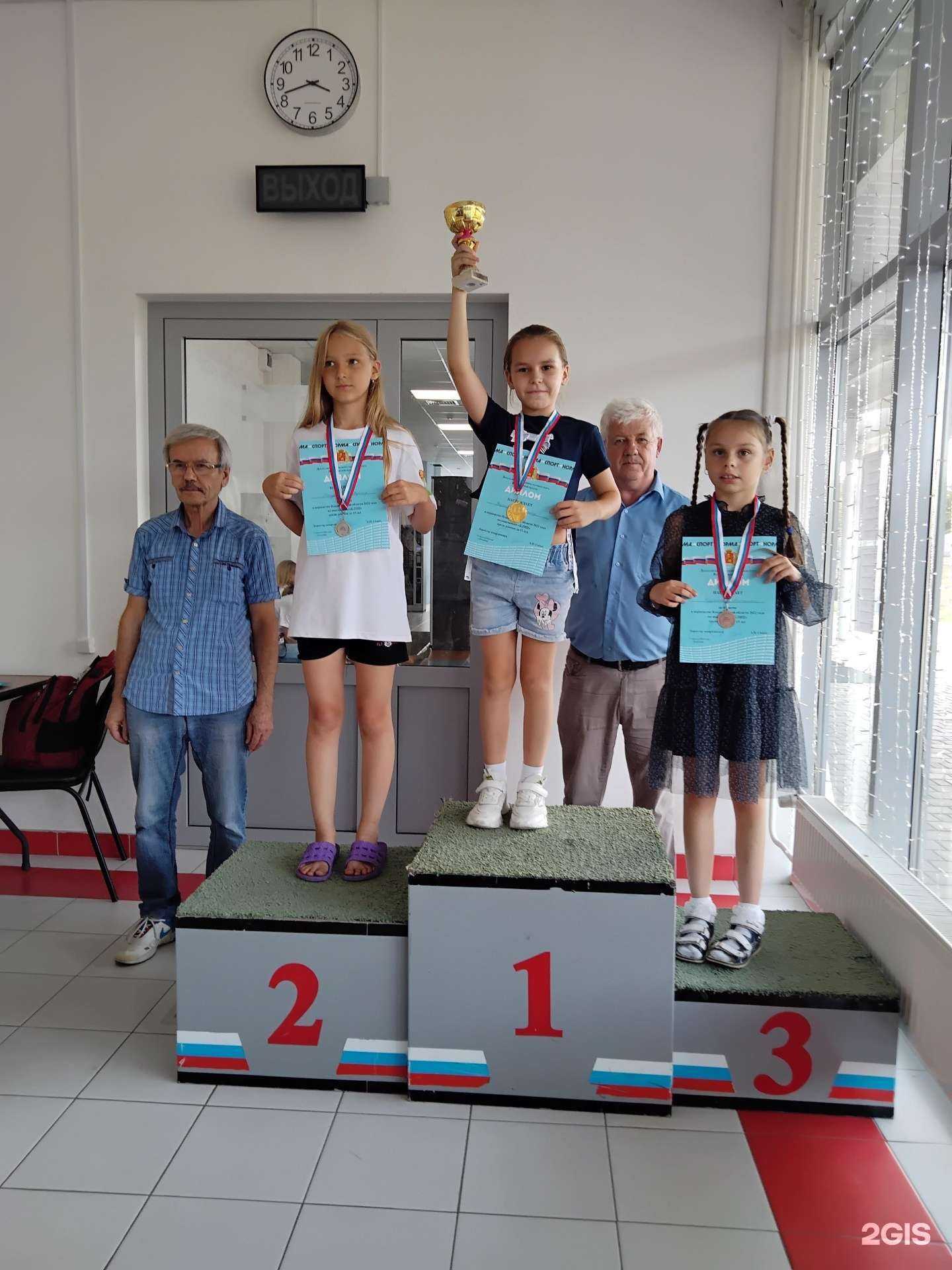 Отзывы на компанию Федерация шахмат в Муроме c фото