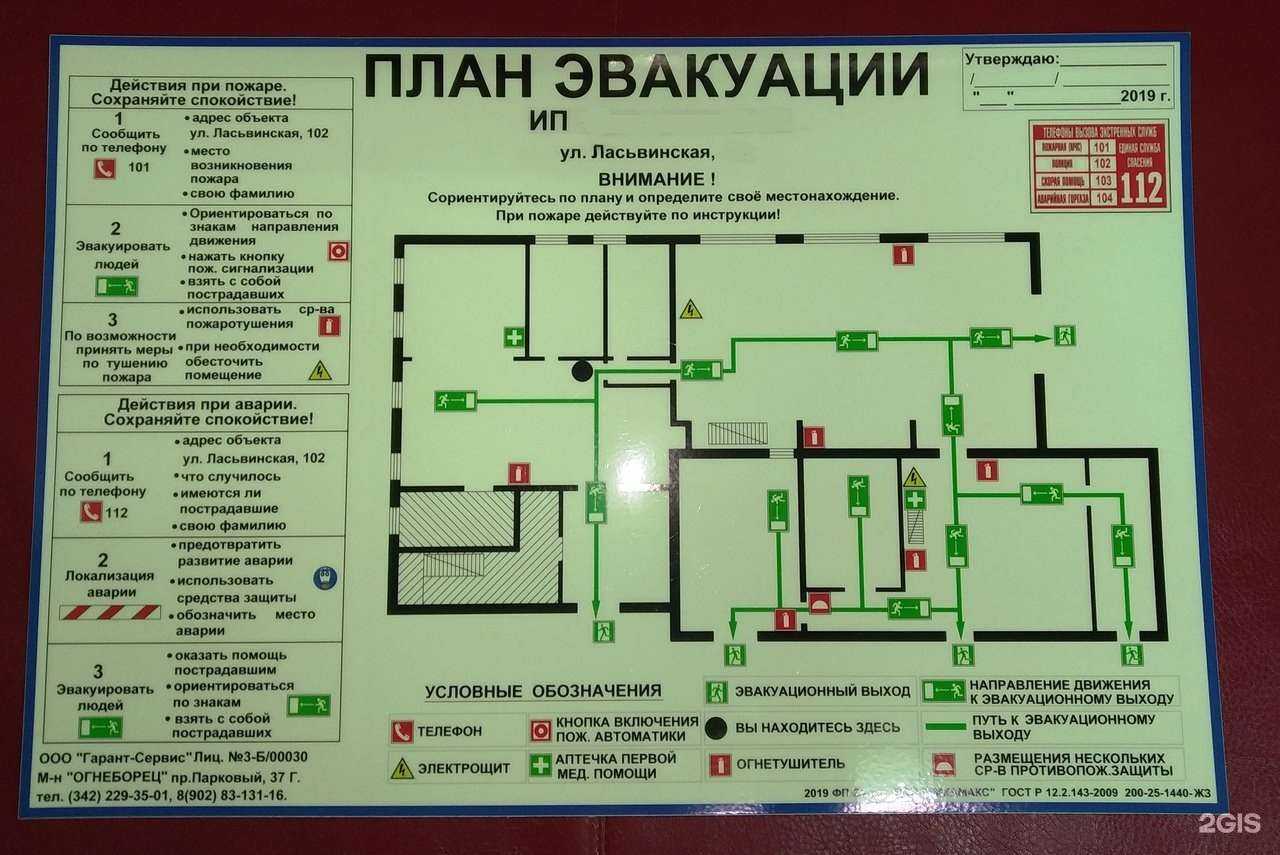 Отзывы на компанию Огнеборец в Перми c фото