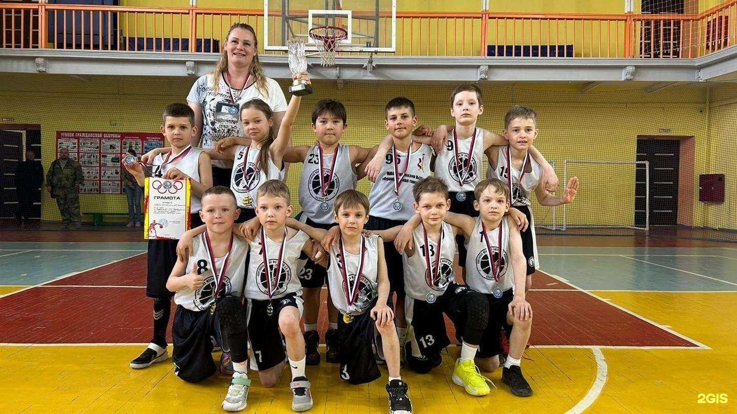 Отзывы на компанию Basket City в г. Екатеринбург c фото