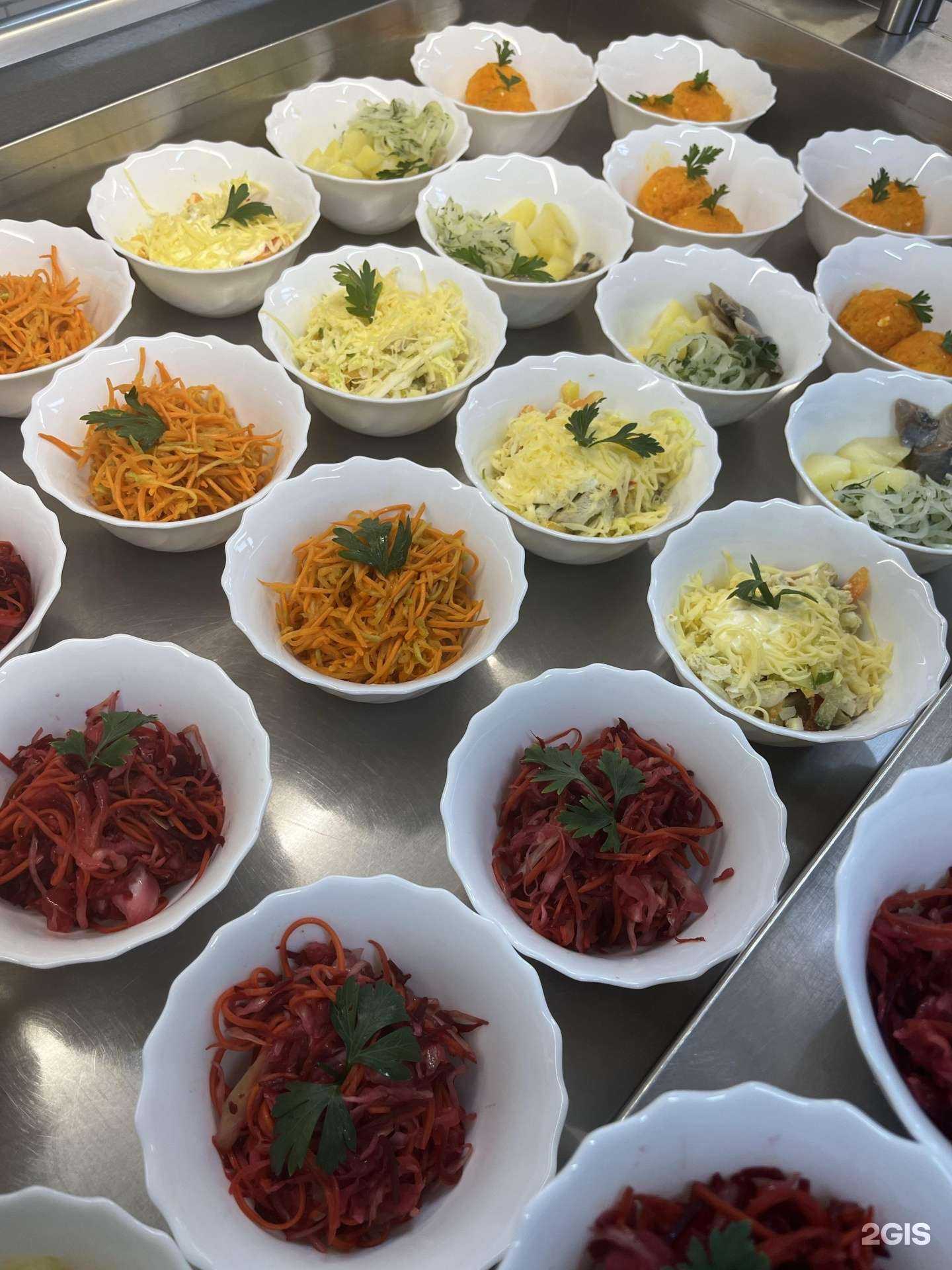 Отзывы на компанию Столовая в Перми c фото