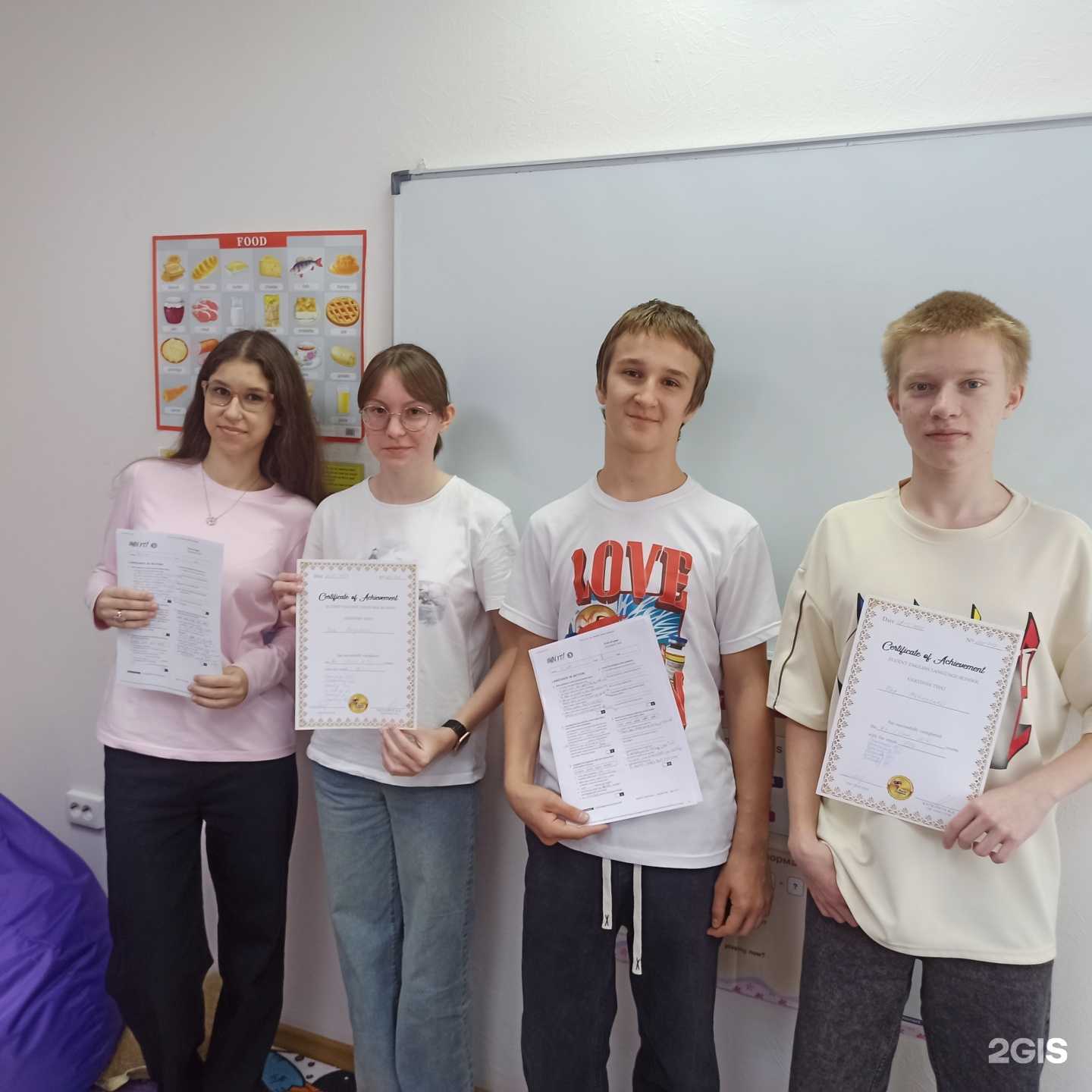 Отзывы на компанию Fluent English в Краснодаре c фото