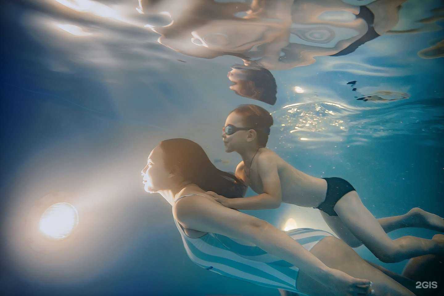 Отзывы на компанию Плюхбург в Екатеринбурге c фото