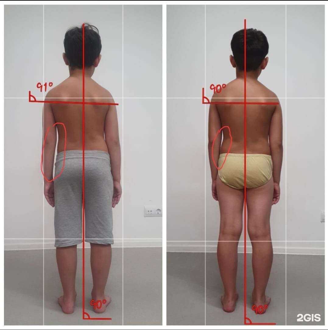 Отзывы на компанию Студия семейного массажа Ирины Угинчене в г. Калининград c фото