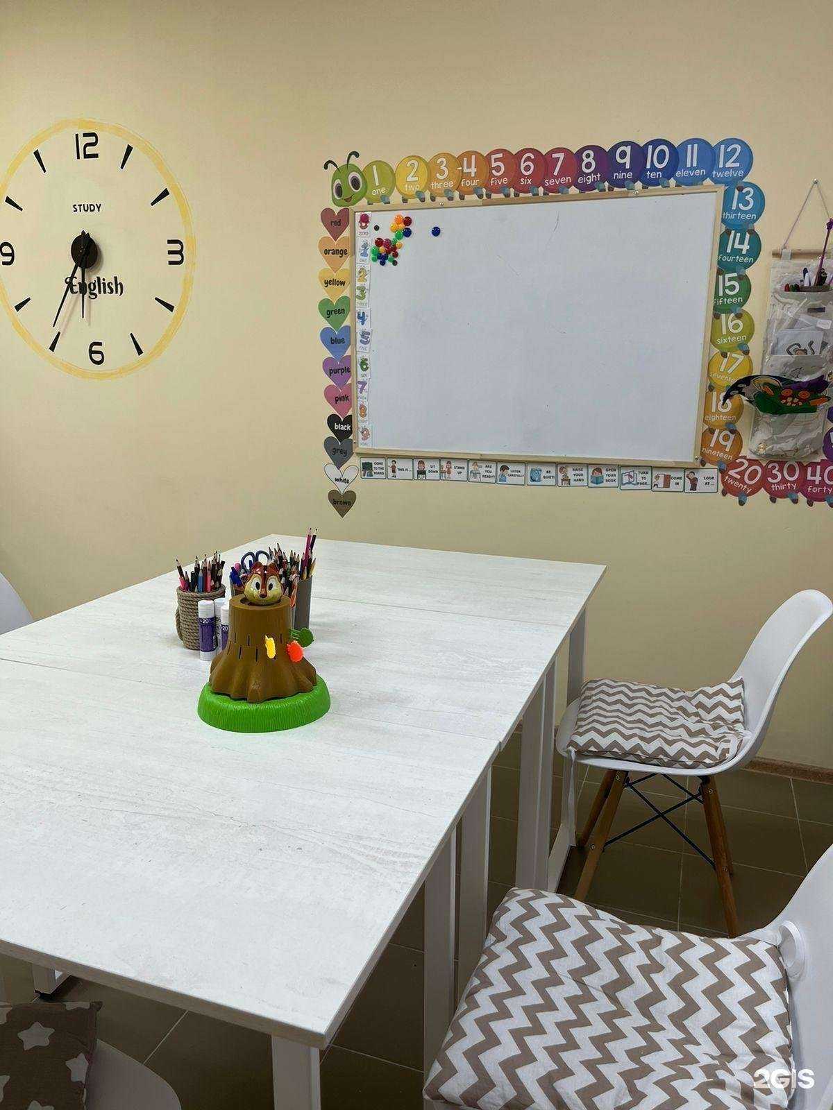 Отзывы на компанию Study English в Архангельске c фото