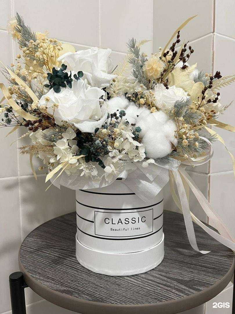 Отзывы на компанию LuckyЛаки в Нижнем Новгороде c фото