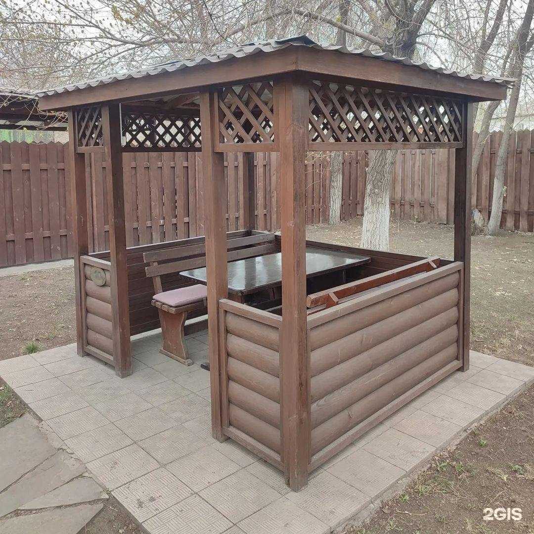 Отзывы на компанию Мясо Рыба в г. Орск c фото