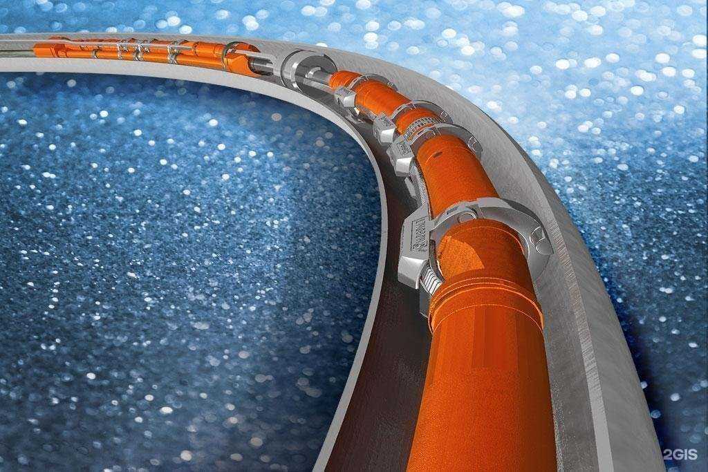 Отзывы на компанию Новомет-Пермь в г. Нефтеюганск c фото