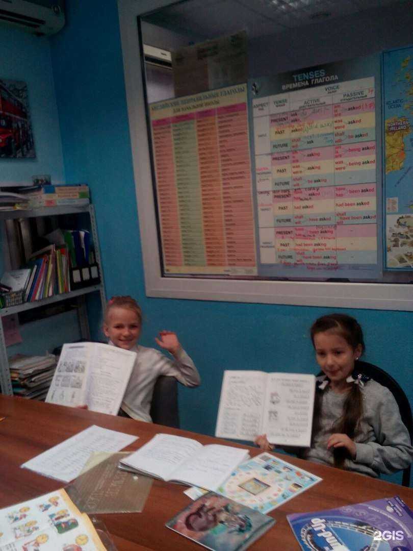 Отзывы на компанию Town english school в г. Красноярск c фото