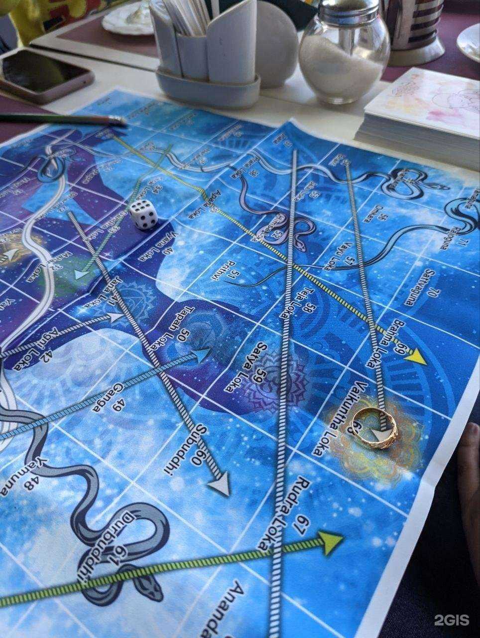 Отзывы на компанию Кабинет психолога Валентины Бахталовской в Красноярске c фото