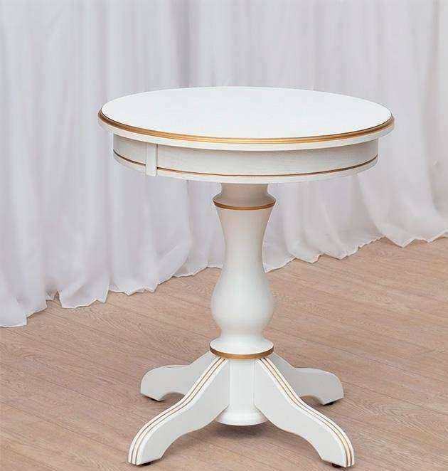 Отзывы на компанию Мвс в Краснодаре c фото