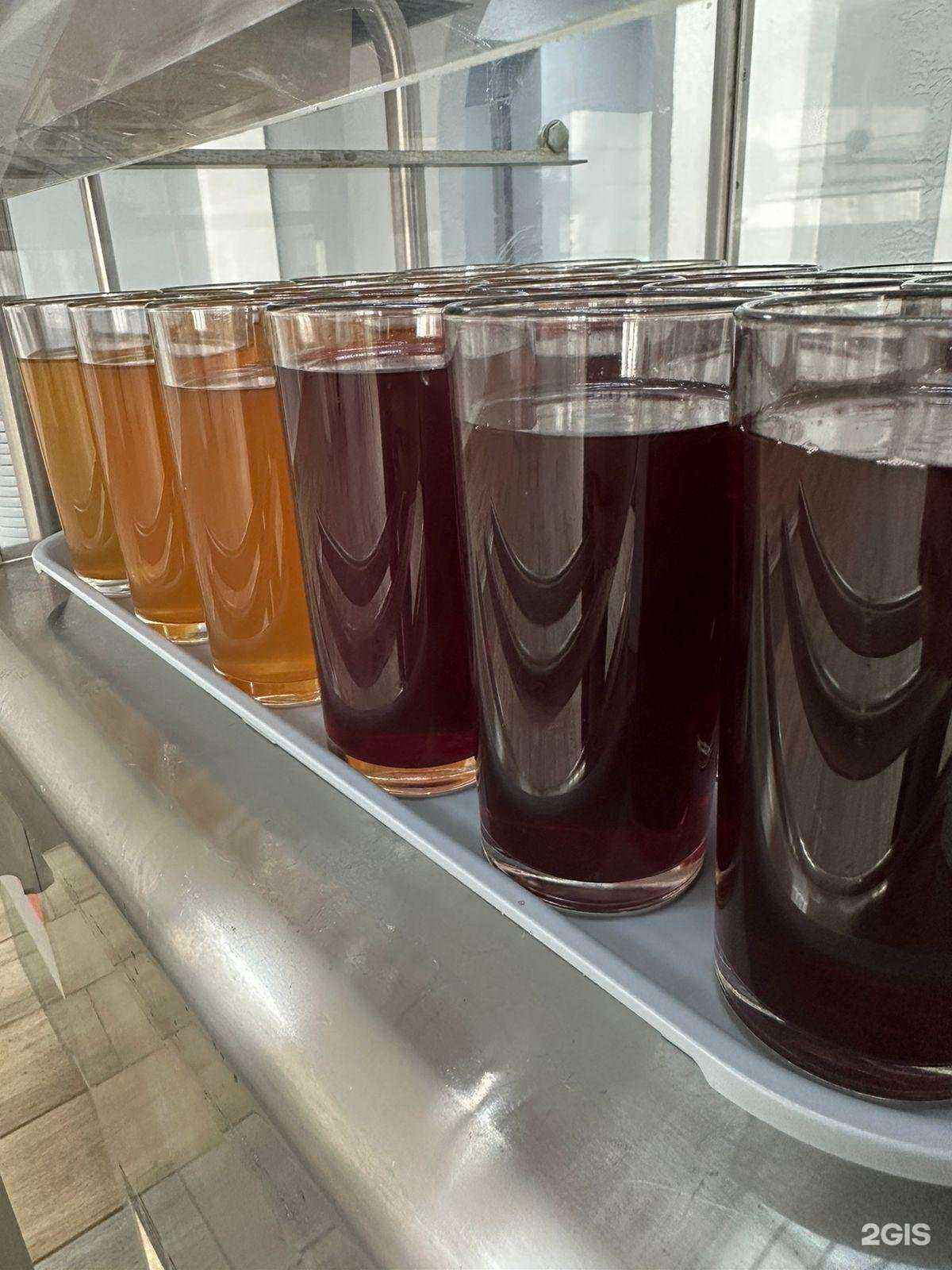 Отзывы на компанию Столовая в Королёве c фото