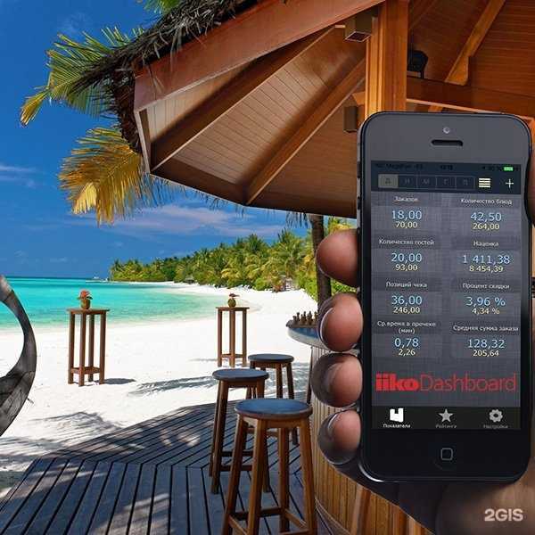 Отзывы на компанию Е1 в г. Владивосток c фото