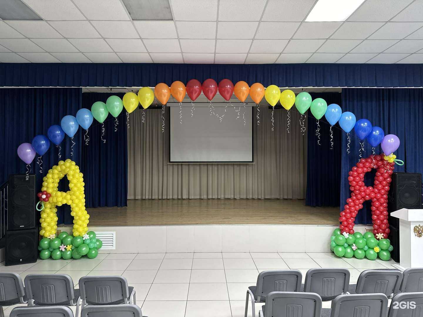 Отзывы на компанию Воздушное Настроение в Новокузнецке c фото