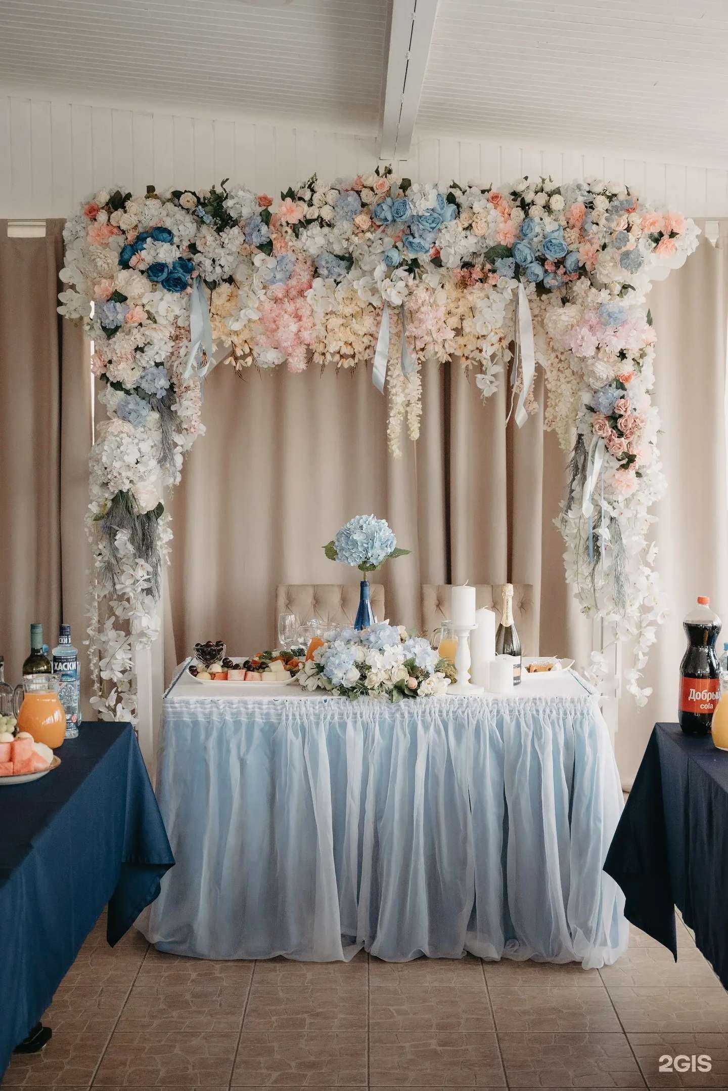 Отзывы на компанию Dozari в г. Магнитогорск c фото