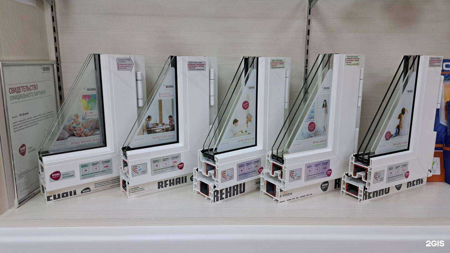 Отзывы на компанию Prizma окна в Нижнем Новгороде c фото