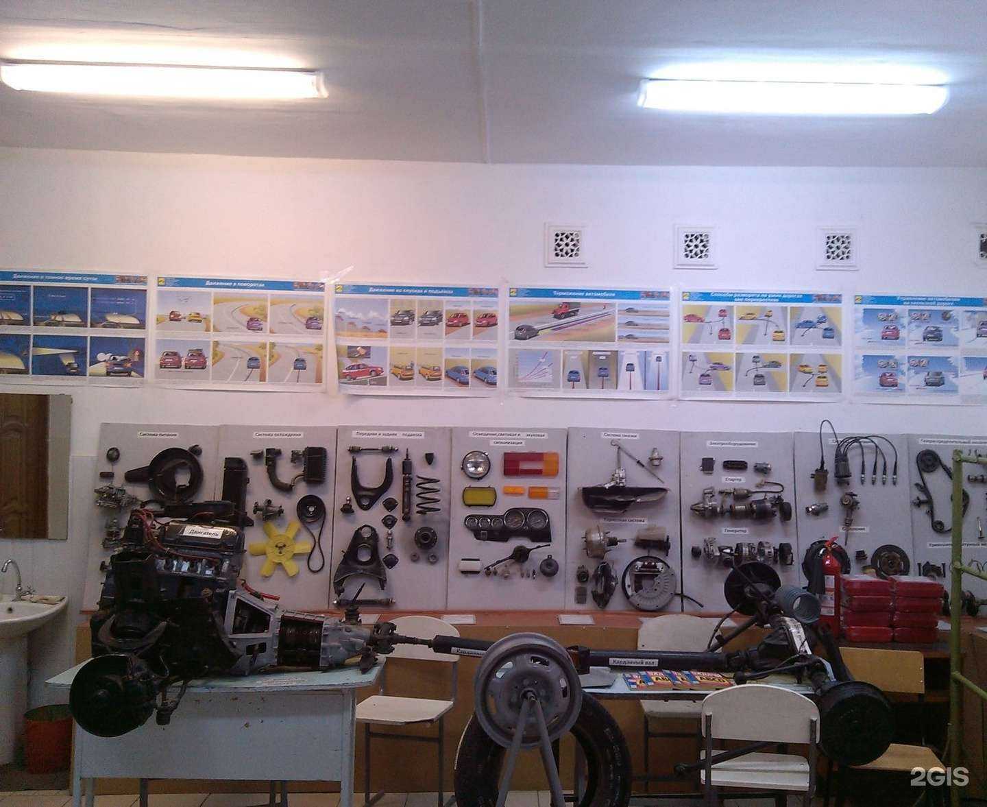 Отзывы на компанию Старт Сити в Волгограде c фото