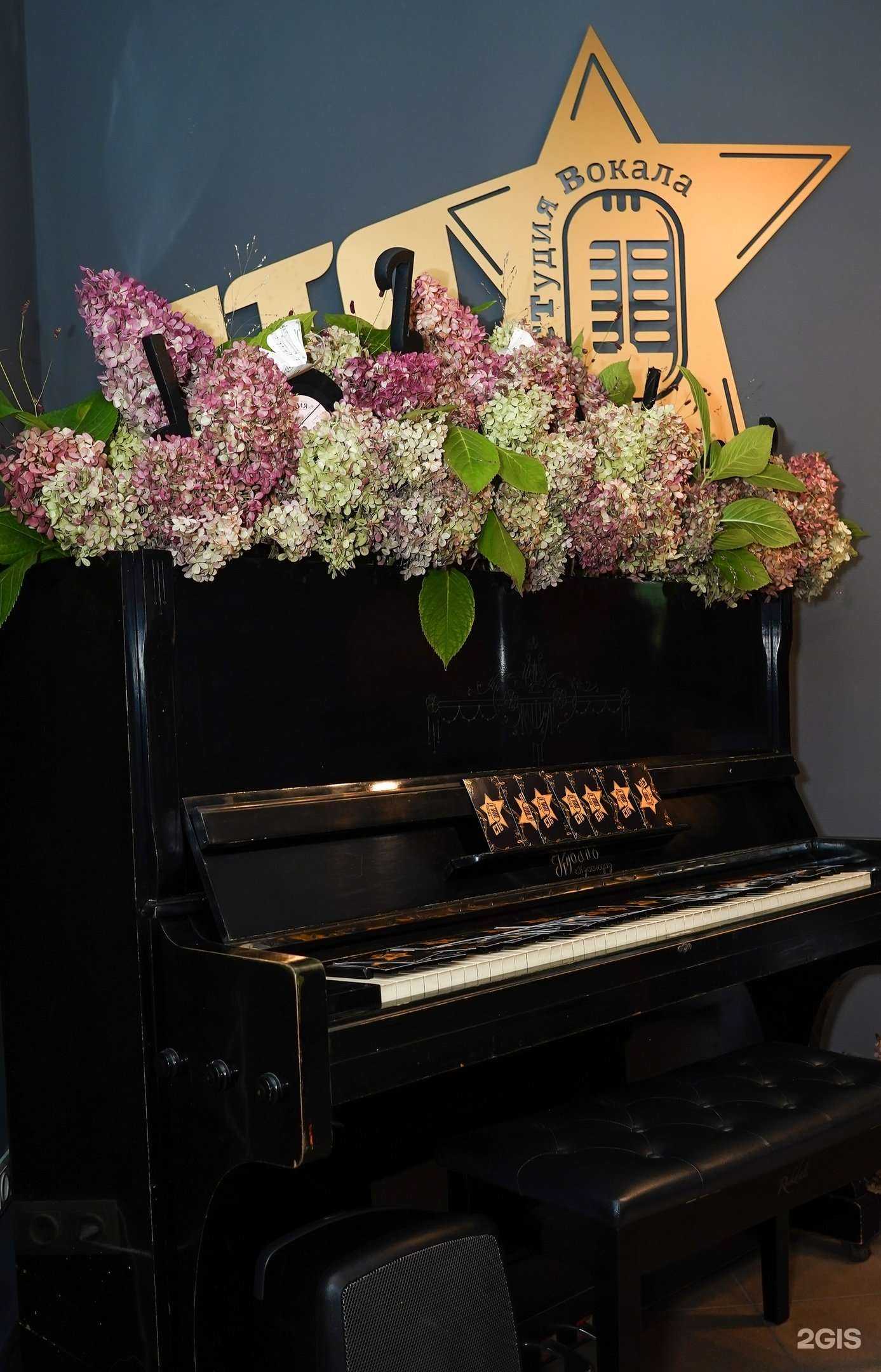 Отзывы на компанию Ств в г. Тольятти c фото