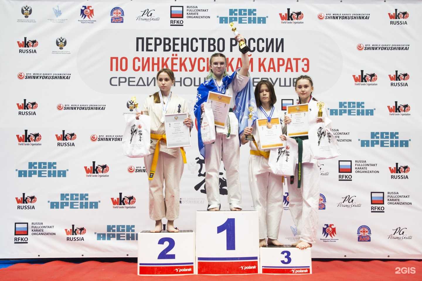 Отзывы на компанию Международная организация шинкиокушинкай каратэ в Комсомольске-на-Амуре c фото