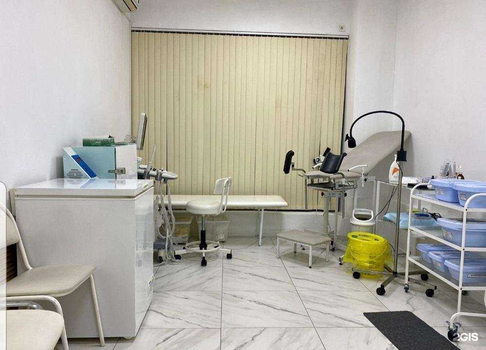 Отзывы на компанию Invitro в Сочи c фото