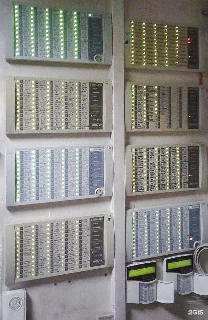 Отзывы на компанию Центр Комплексной Безопасности в Новороссийске c фото