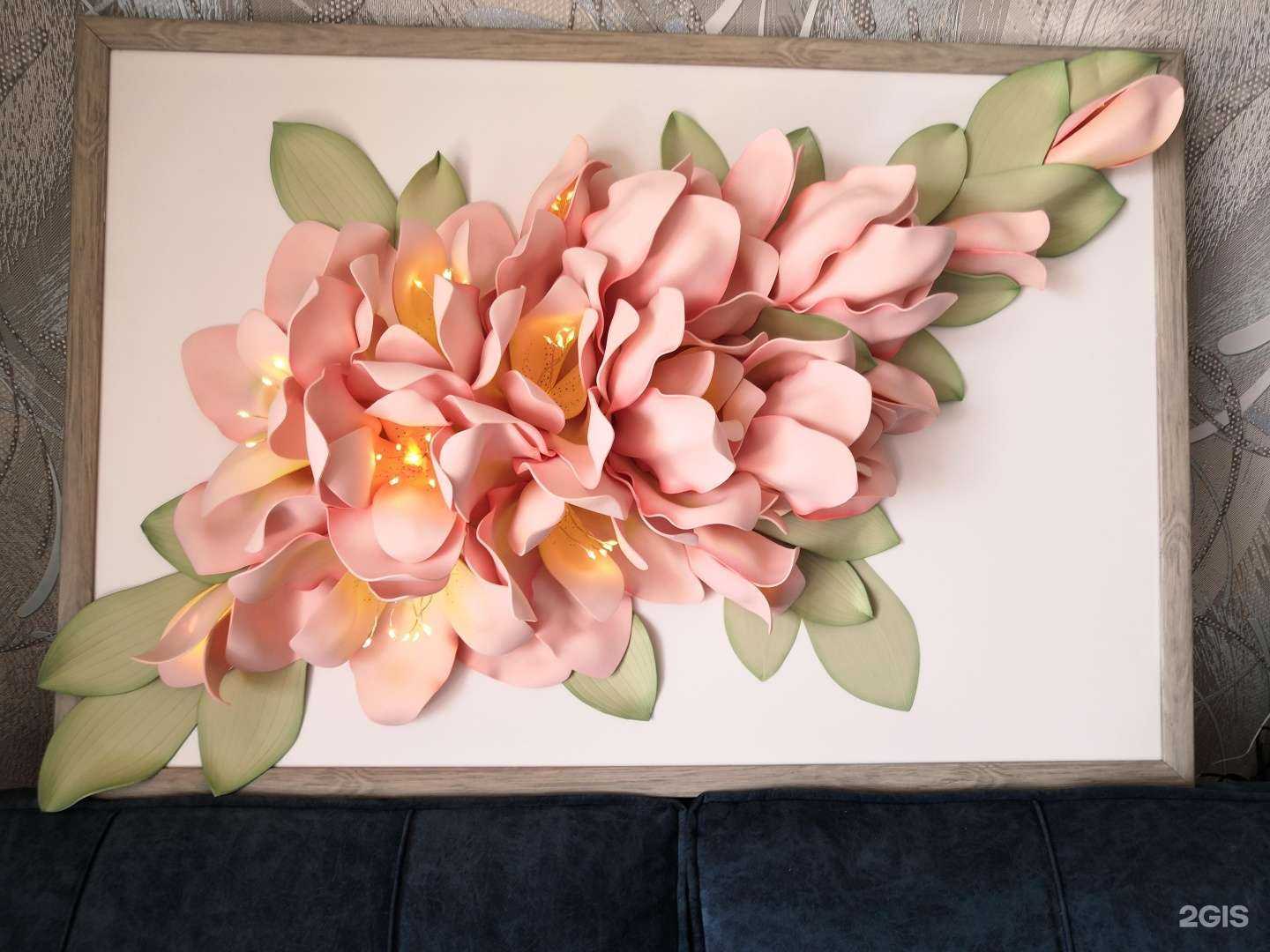 Отзывы на компанию Клубок в Новосибирске c фото