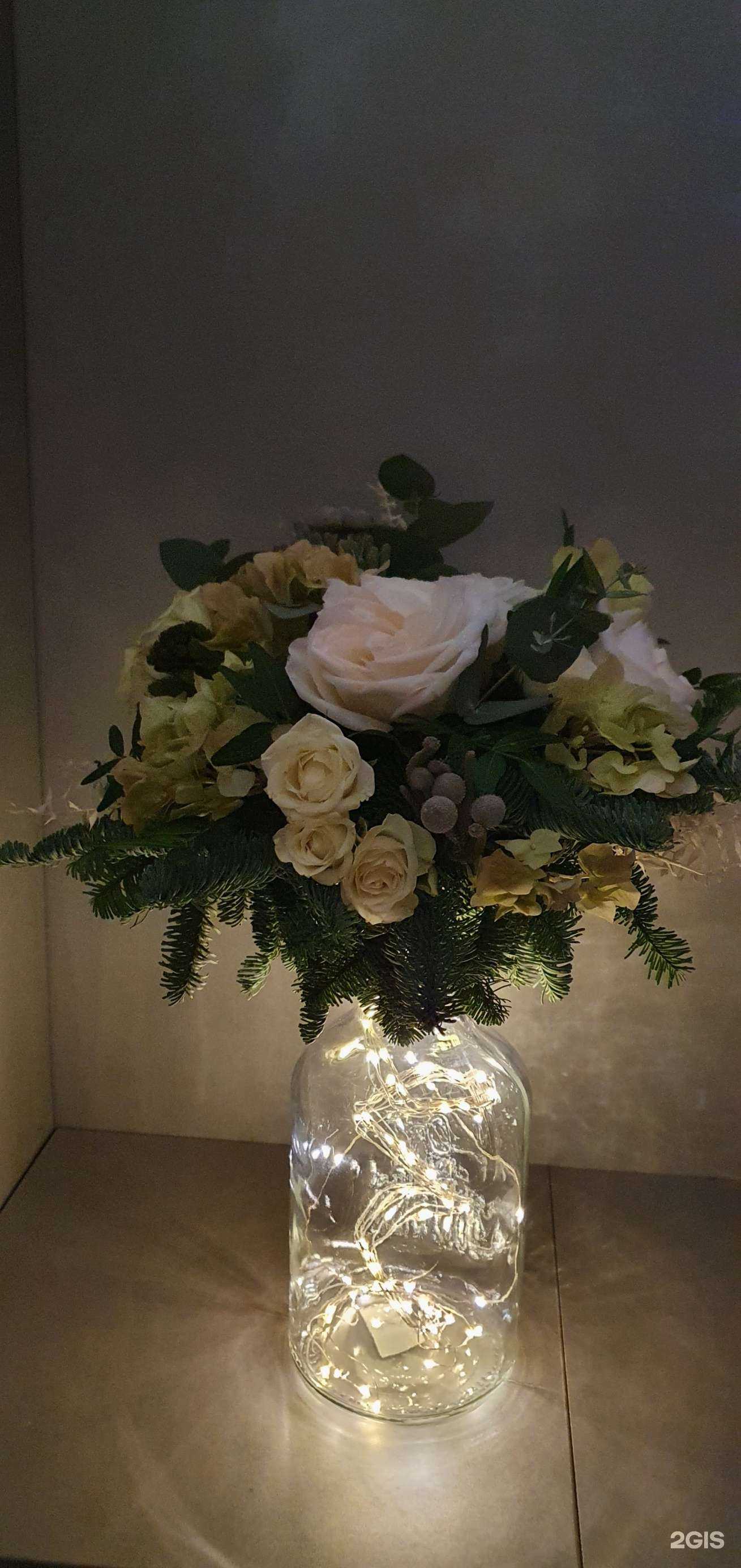 Отзывы на компанию Цветы для вас в Тюмени c фото