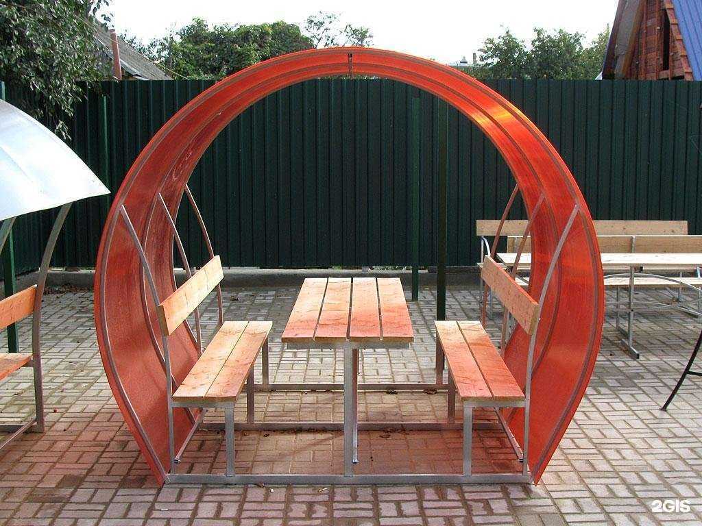 Отзывы на компанию Полипласт-НН в Нижнем Новгороде c фото