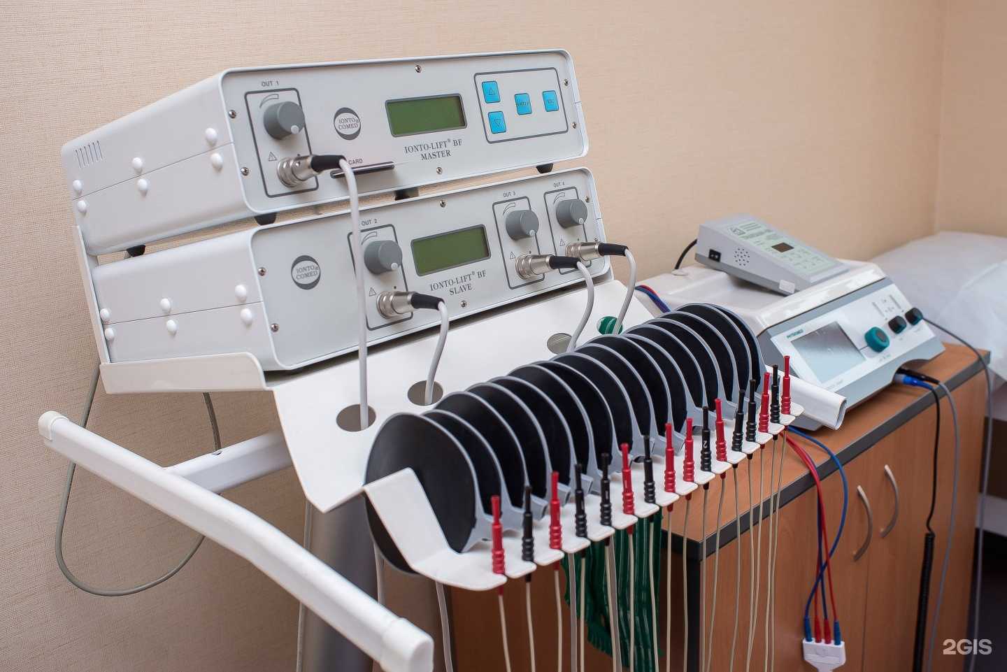 Отзывы на компанию Доктор Колумб в г. Новосибирск c фото