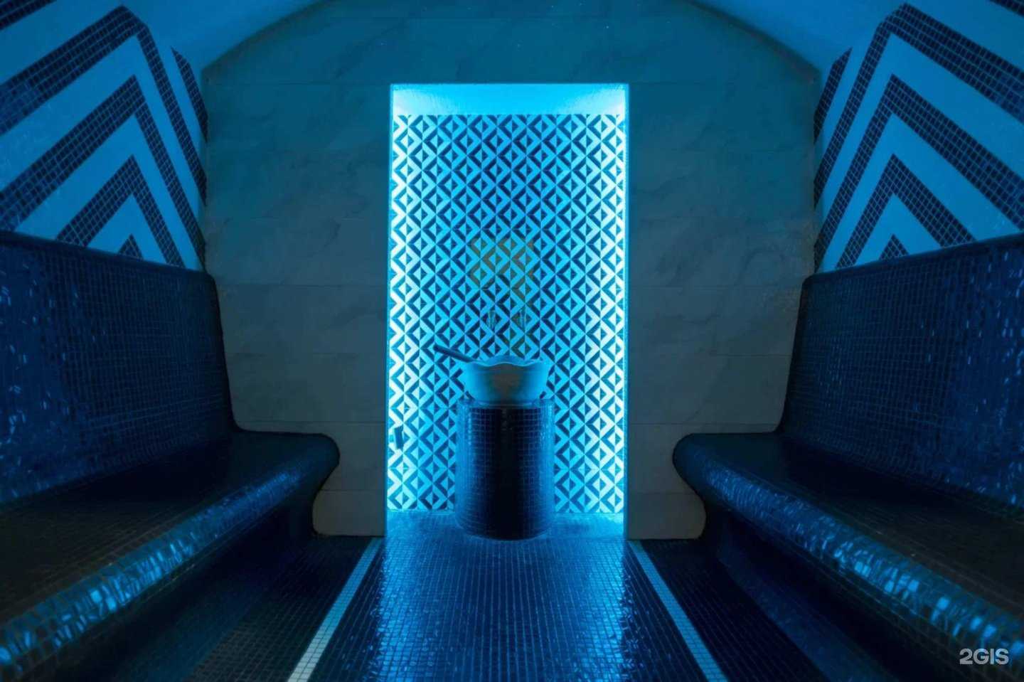 Отзывы на компанию Loft fitness в Иванове c фото