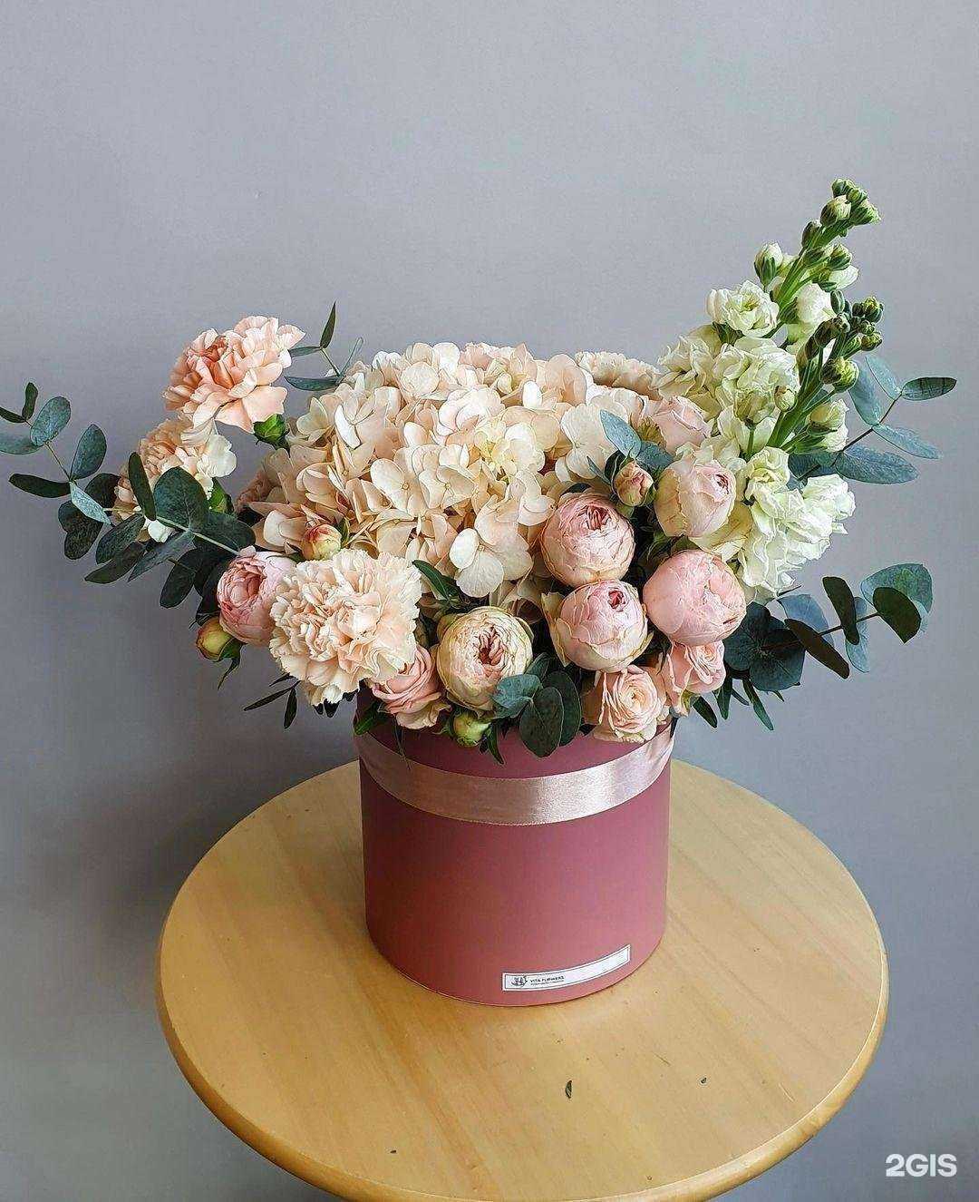 Отзывы на компанию Vita flowers в г. Долгопрудный c фото