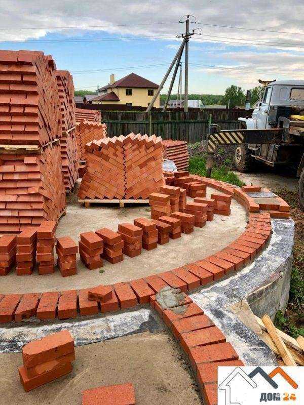 Отзывы на компанию Кровля24 в г. Истра c фото