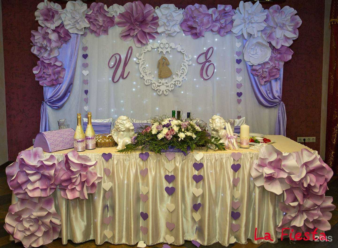 Отзывы на компанию La fiesta в Кемерове c фото