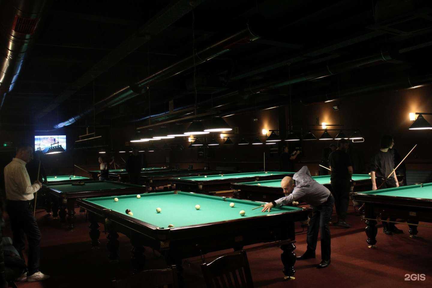 Отзывы на компанию Нииумс Сова в Перми c фото