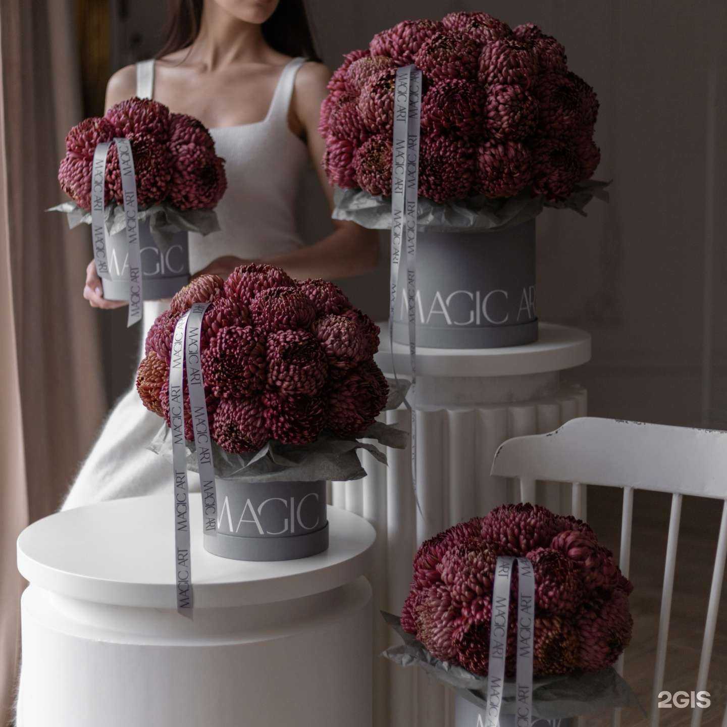 Отзывы на компанию Magic art в Нальчике c фото