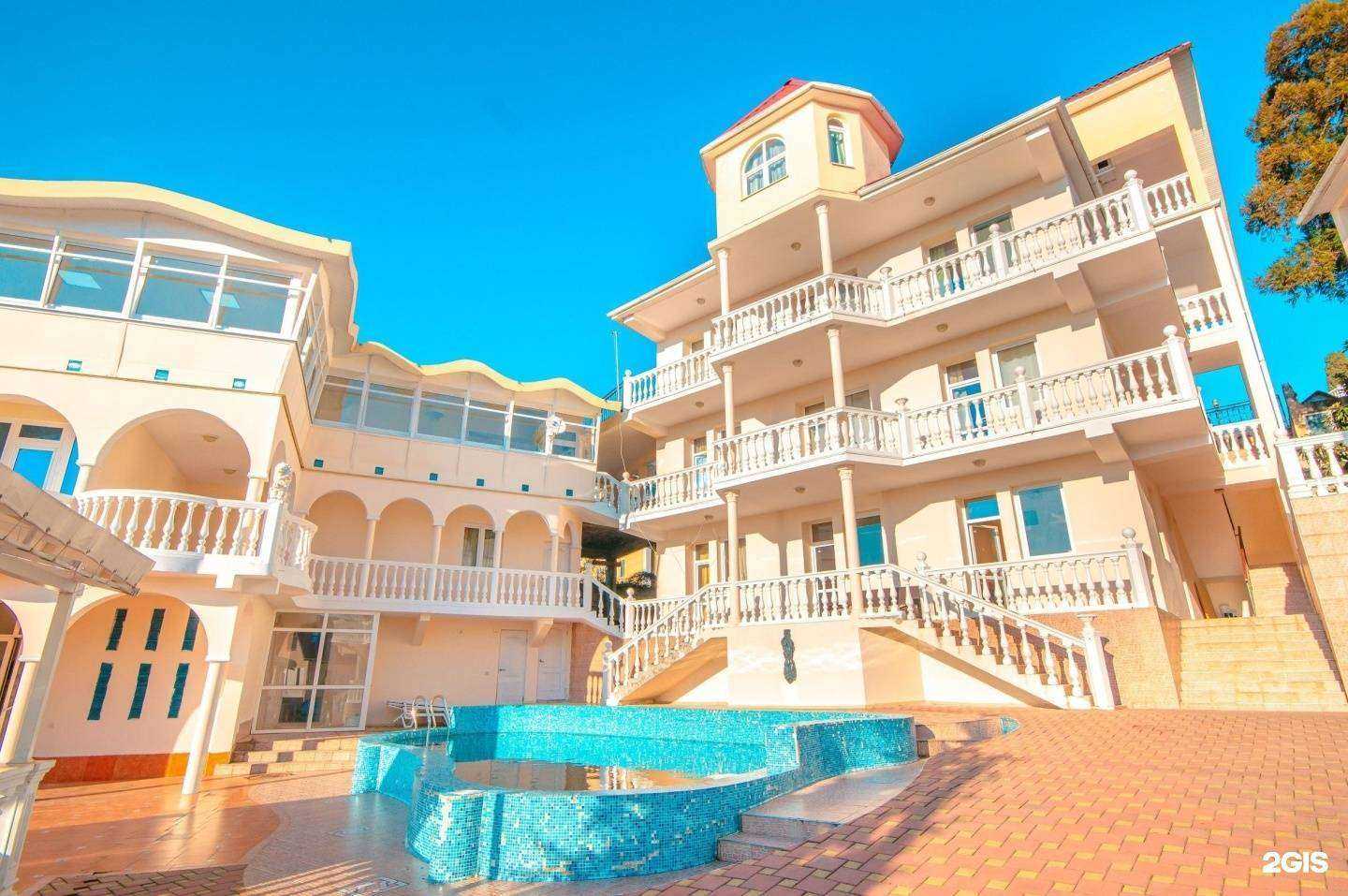 Отзывы на компанию Мамайка резиденс в г. Сочи c фото