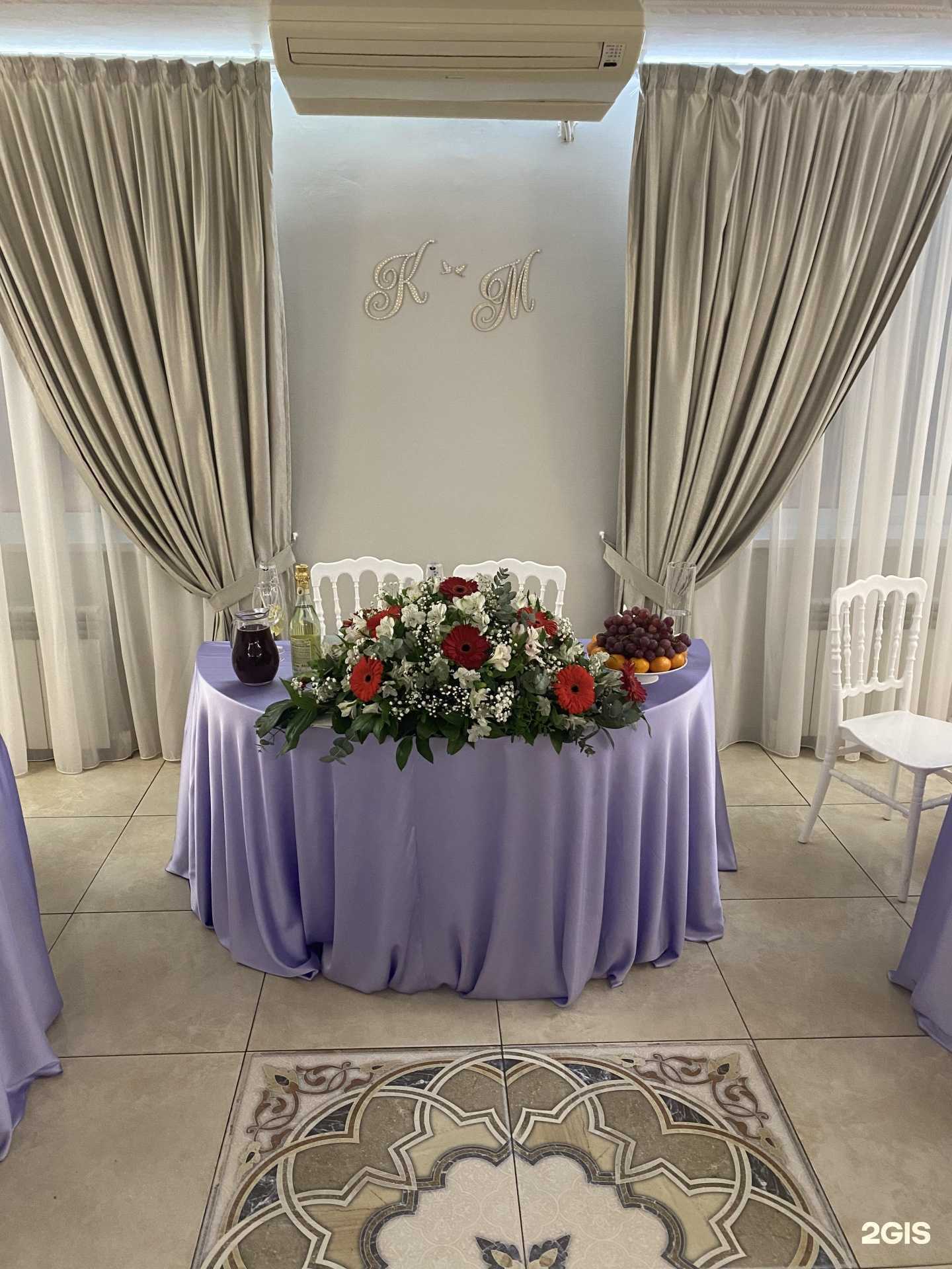 Отзывы на компанию Nagiev в г. Тюмень c фото