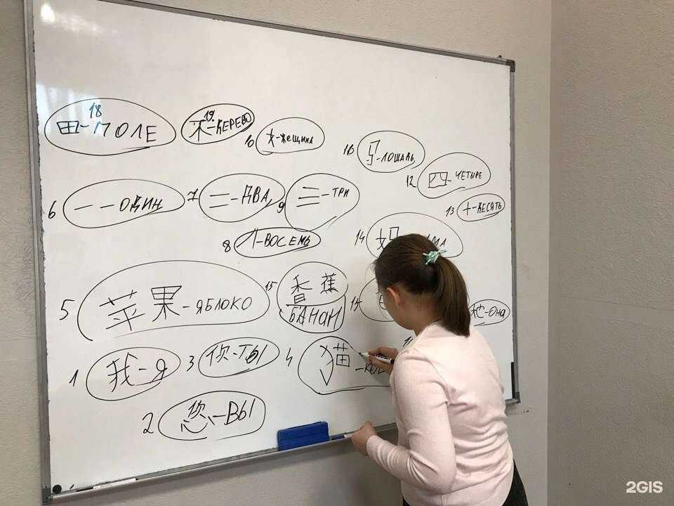 Отзывы на компанию Говорить легко в г. Екатеринбург c фото