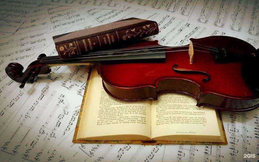 Отзывы на компанию Детская музыкальная школа №2 им. В.А. Коха в г. Ноябрьск c фото