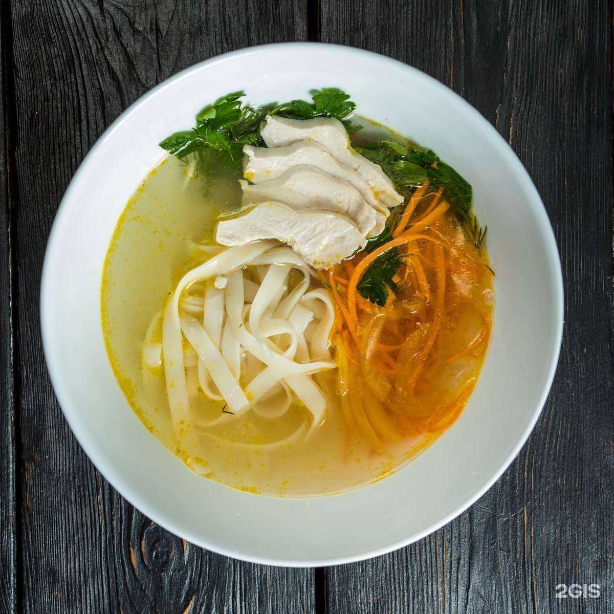 Отзывы на компанию Food box в Краснодаре c фото