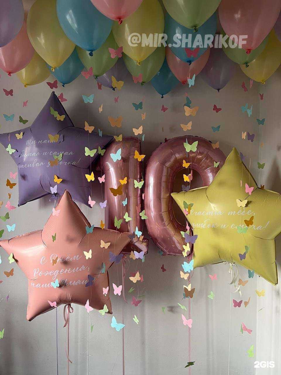 Отзывы на компанию Мир шариков в г. Долгопрудный c фото